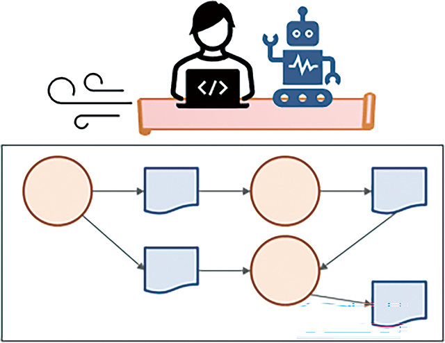 新しいパラダイム:「重たいプロセス」はAI時代にこそ優位性となる