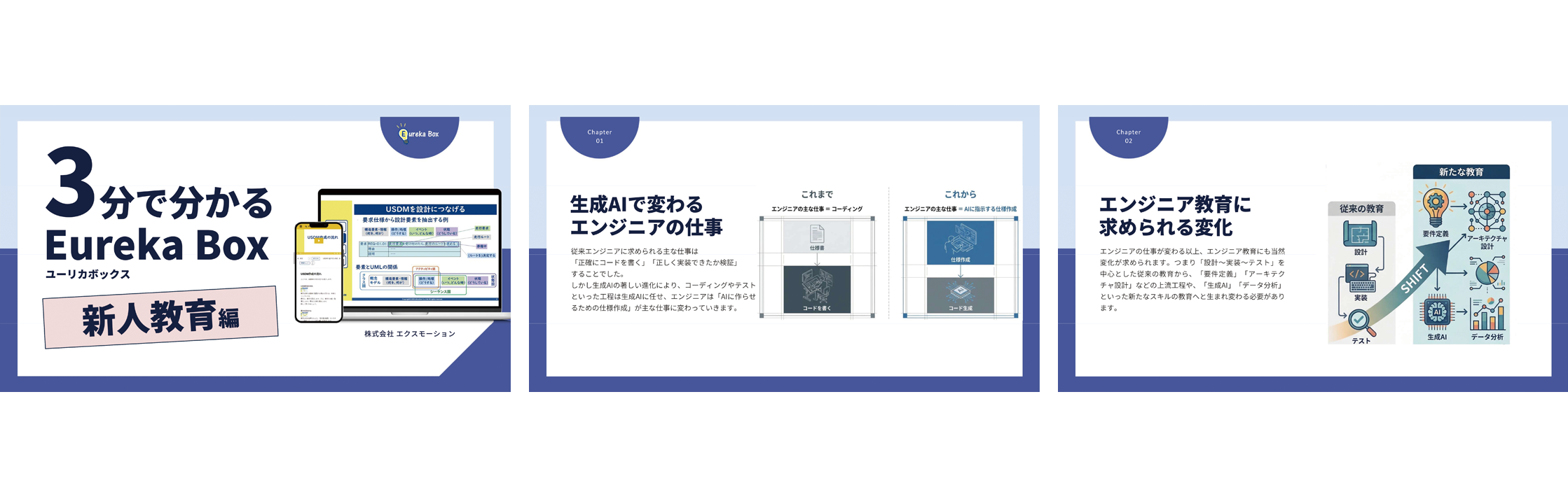 3分で分かるEB_新人教育編