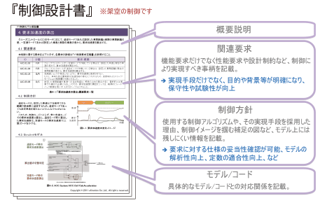 【制御設計書】概要説明、関連要求：機能要求だけでなく性能要求や設計制約など、制御により実現すべき事柄を記載⇒実現手段だけでなく、目的や背景等が明確になり、保守性や試験性が向上、制御方針：使用する制御アルゴリズムや、その実現手段を採用した理由、制御イメージを掴む補足の図など、モデル上には残しにくい情報を記載⇒要求に対する仕様の妥当性確認が可能、モデルの解析性向上、定数の適合性向上など、モデル/コード：具体的なモデル/コードとの対応関係を記載