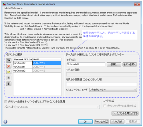 SPL｢プロダクトライン開発｣MATLAB/Simulinkの標準ライブラリで定義されているModel Variantsブロックを利用し、「インタフェースと実装の分離」の原則に基づいてシステムを設計 ～ Model Variantsブロックの利用（Simulink)