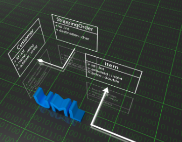 「UML」＋「オブジェクト指向｣モデリング